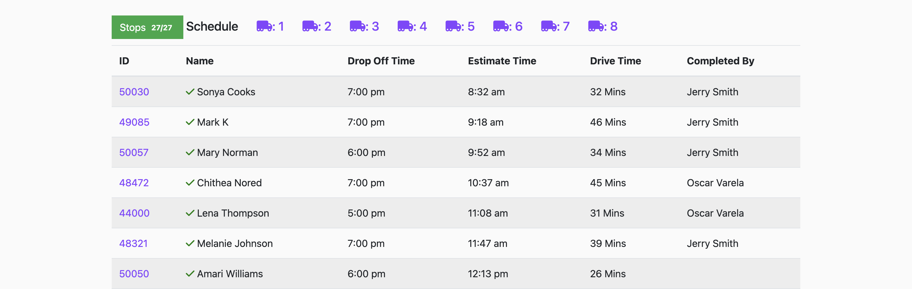 Ensuring Timely Delivery and Pickup